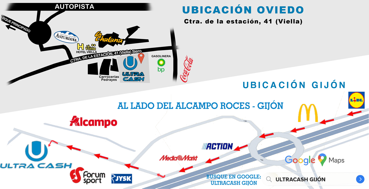 Ubicación